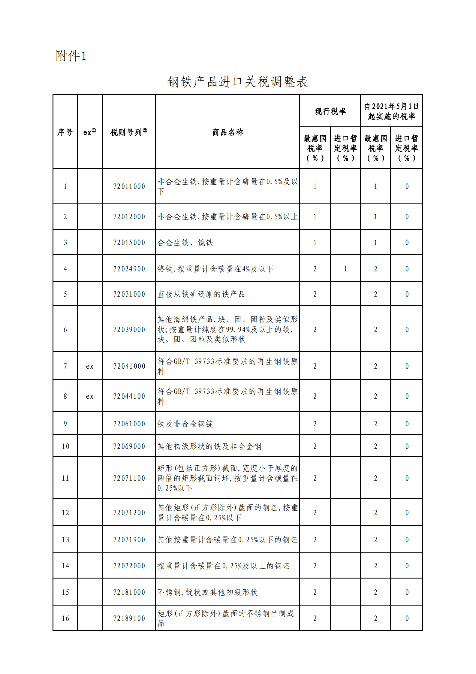 62de2528524ad488a8df983abae956e5