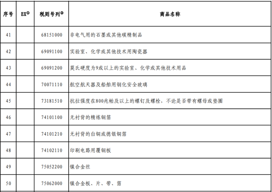 7fed7e701f19fb5f9fd32b9bf3ff5987