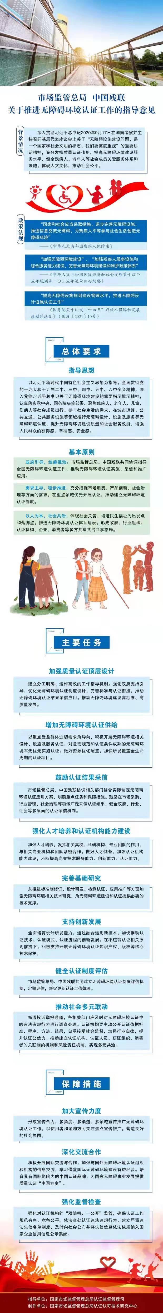 一图读懂|市场监管总局 中国残联关于推进无障碍环境认证工作的指导意见