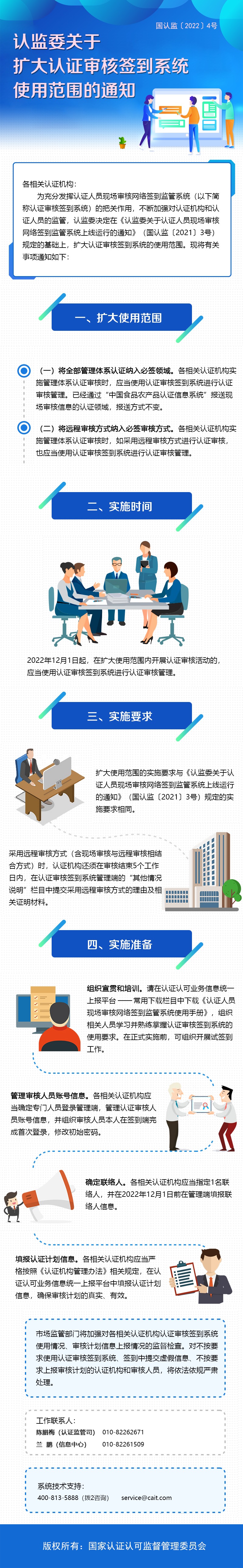 一图读懂|《认监委关于扩大认证审核签到系统使用范围的通知》