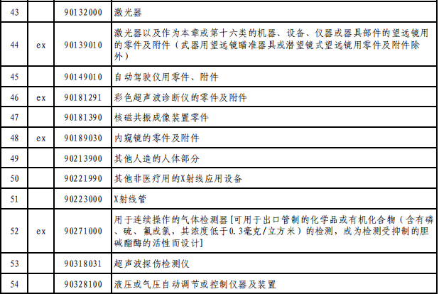 b9e5e79dae81d08e5464429b15677cfc